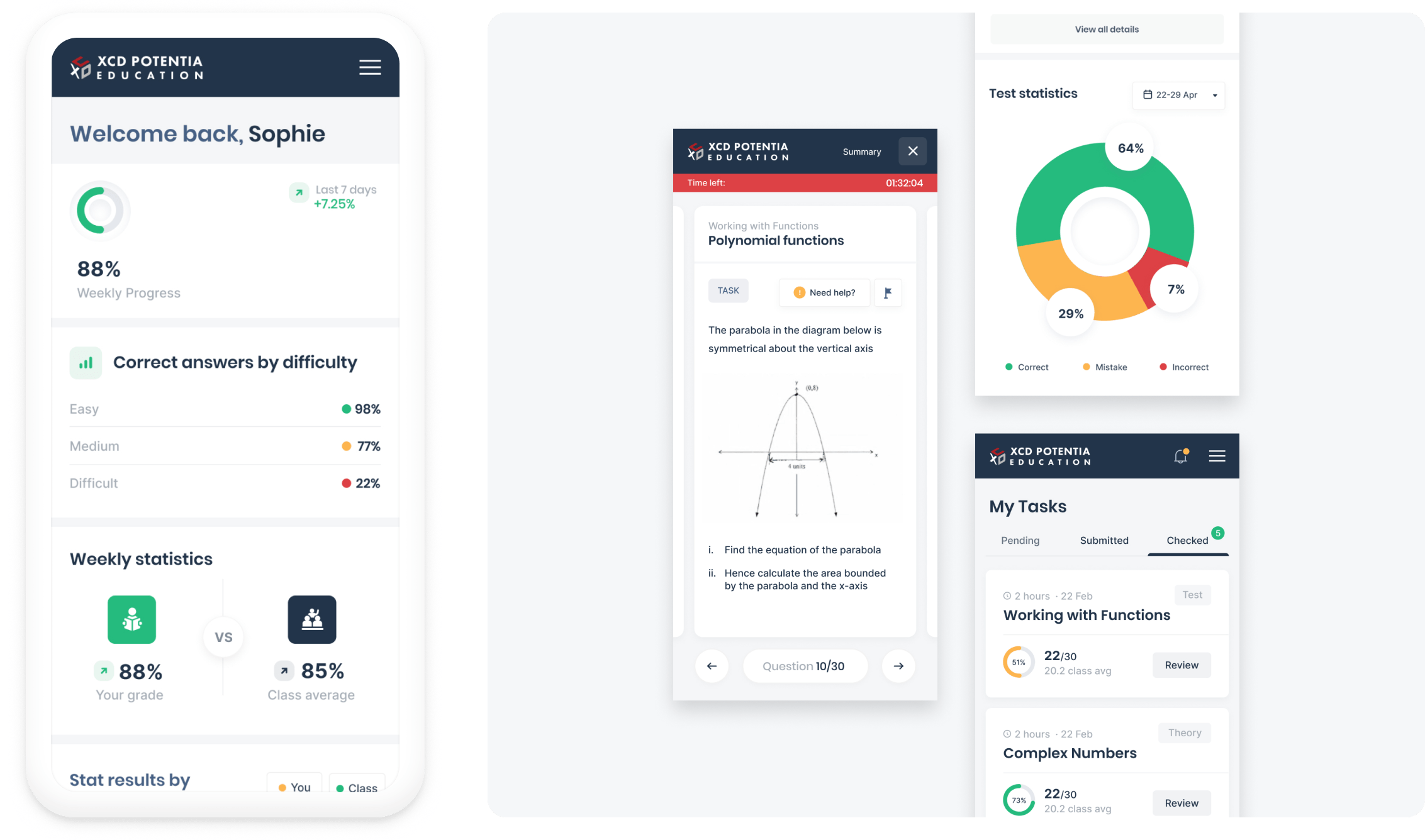 Project: Advanced maths machine learning system for students