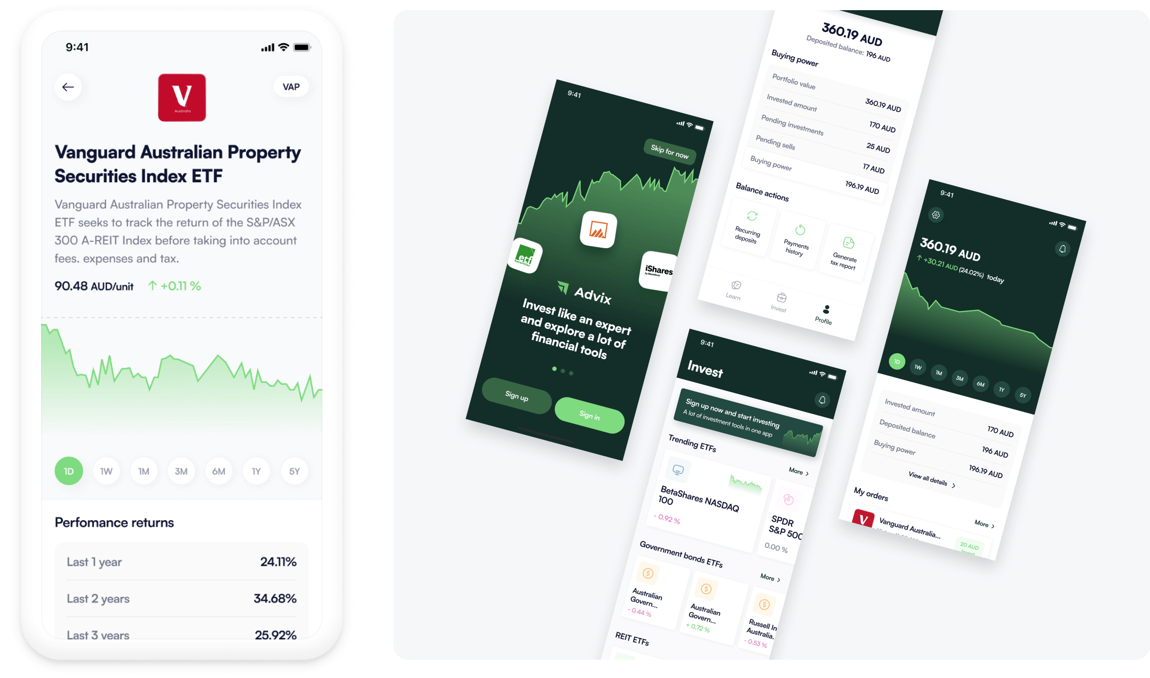 Project: Unlocking financial freedom for young investors