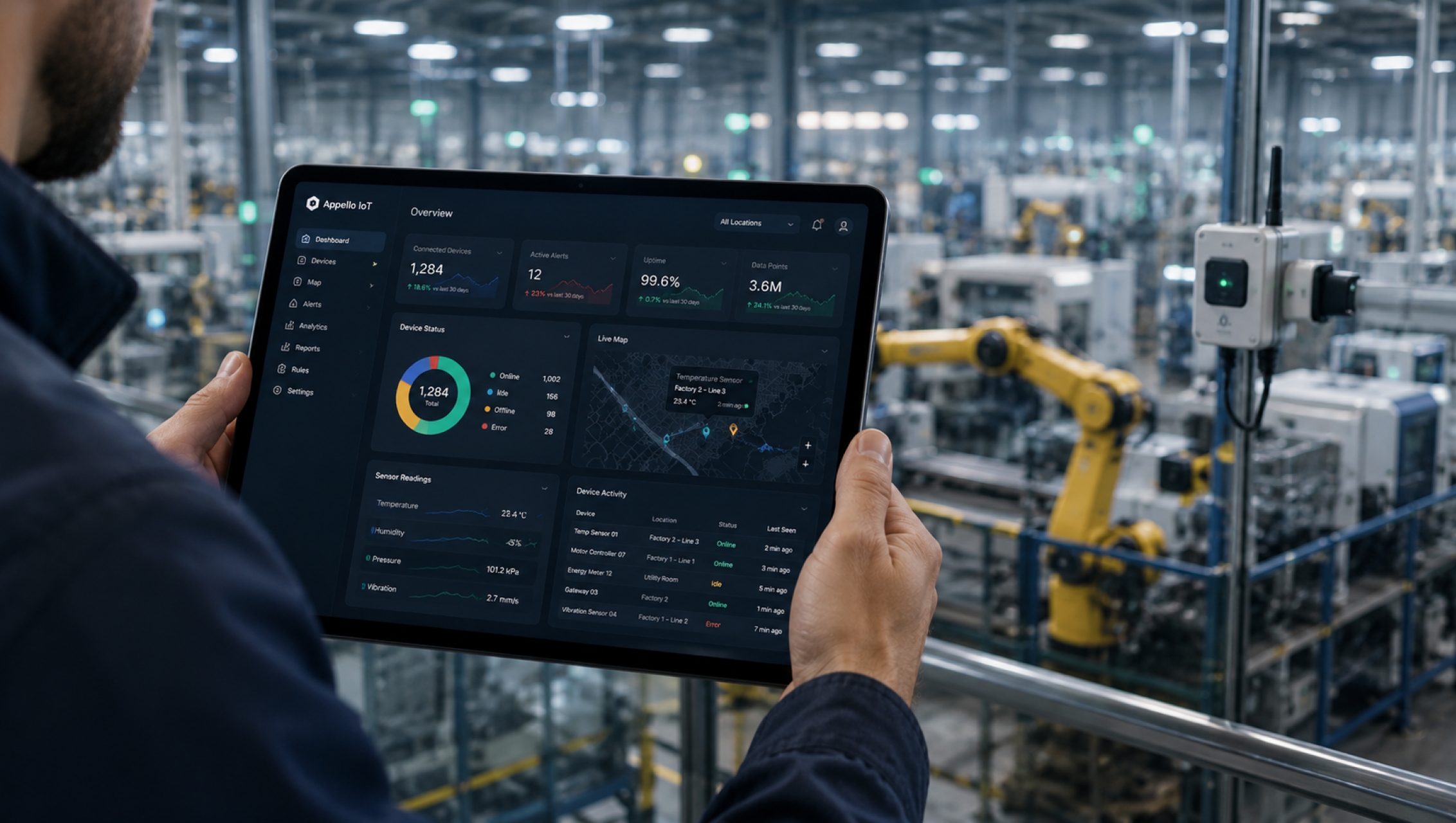 IoT App Development Company in Australia