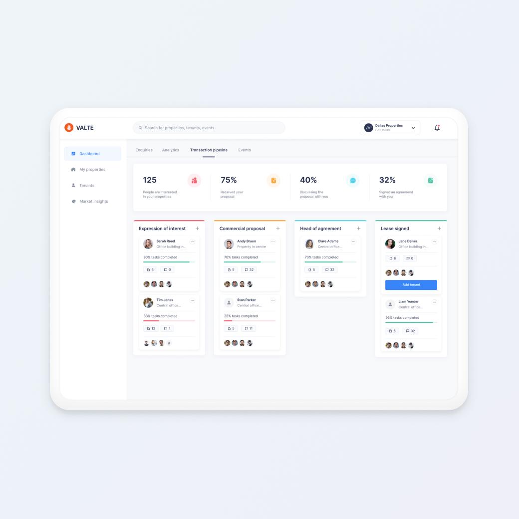 Appello Software | Digital Product Development Company