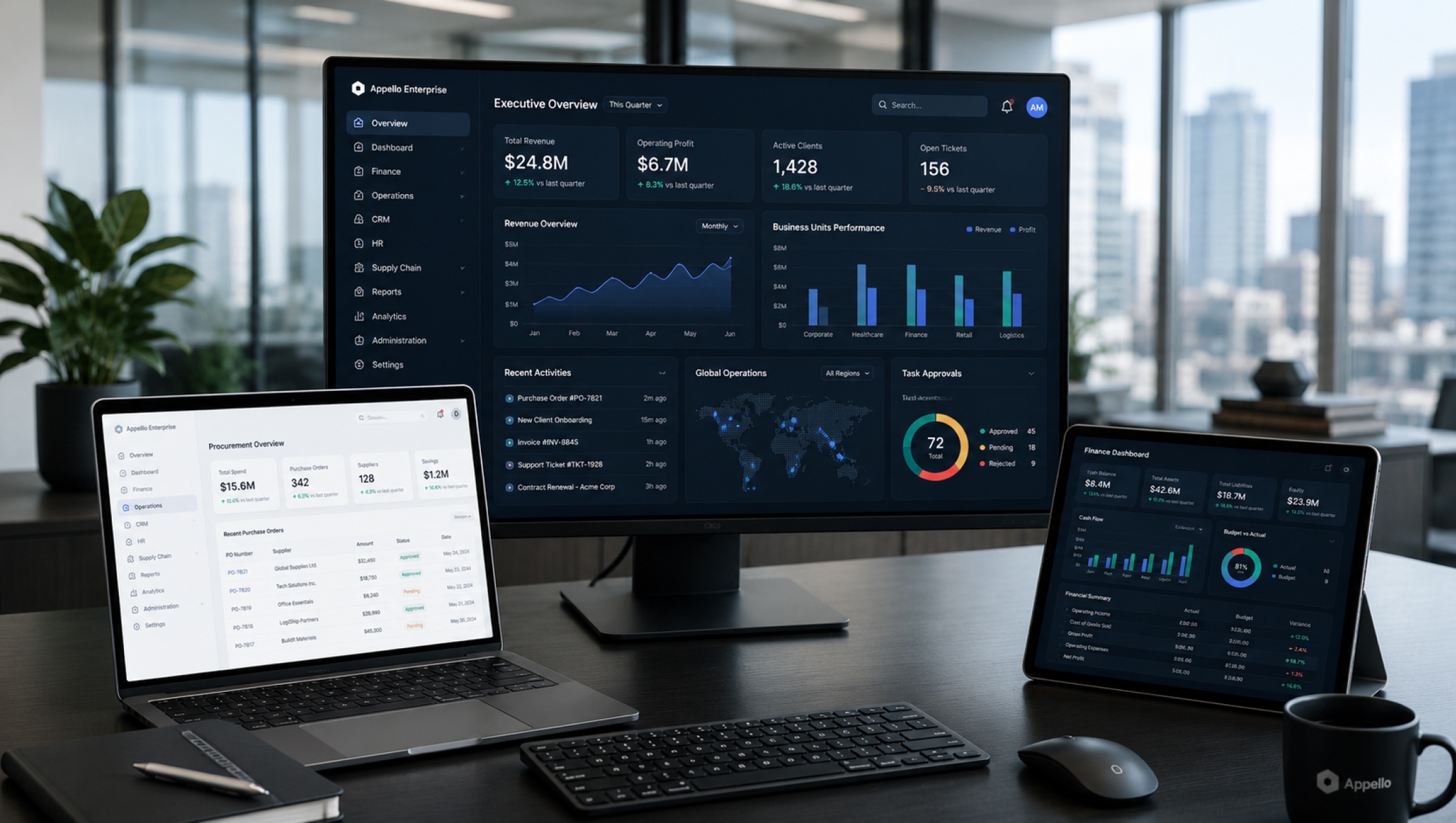 Enterprise Application Development Services