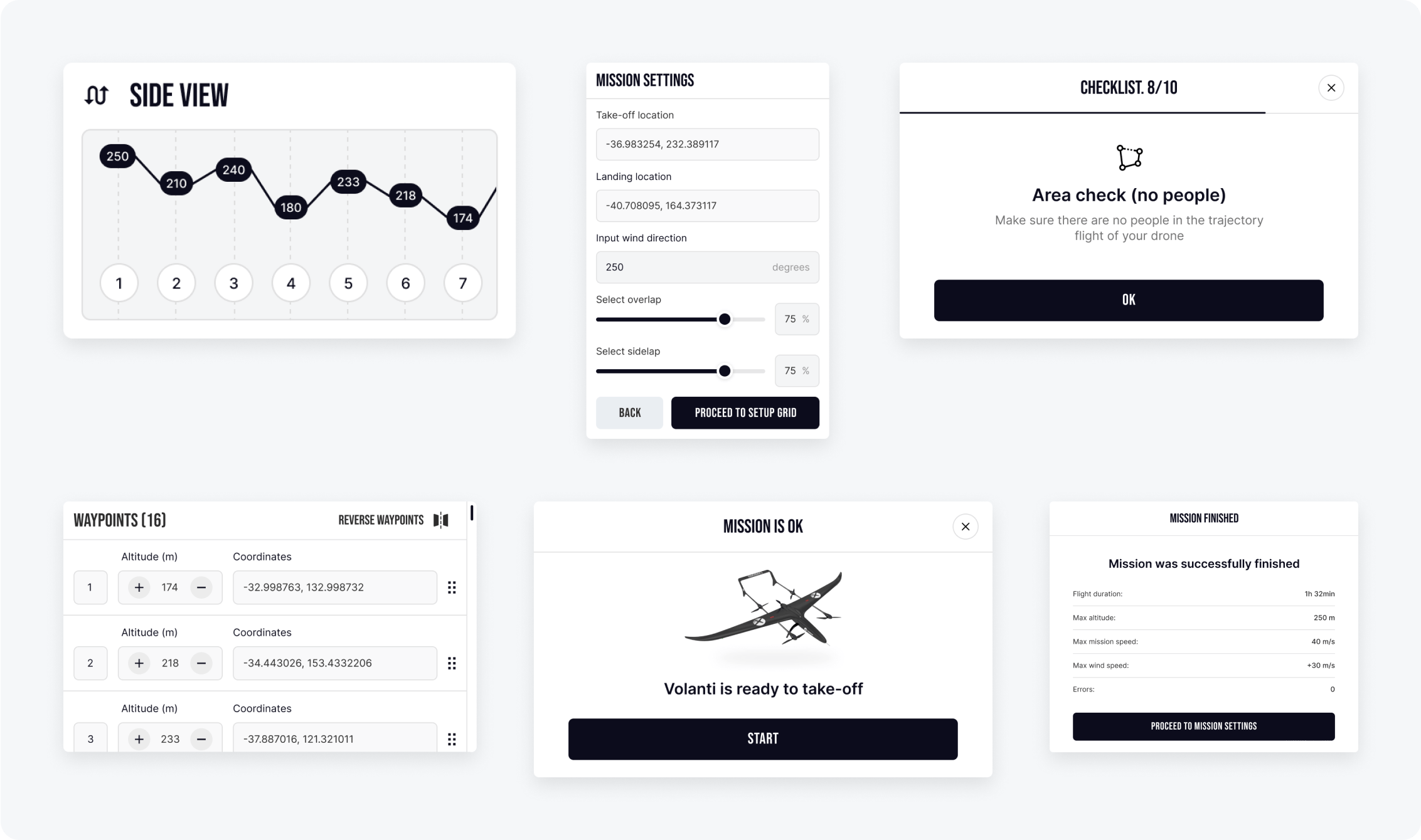 Project: Smart drone management for planning routes and monitoring missions online